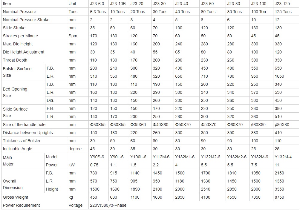 10 Ton Small Mini Cnc Automatic Feeder High Speed Punching Machine 10 톤 소형 미니 Cnc 자동 피더 고속 펀칭기