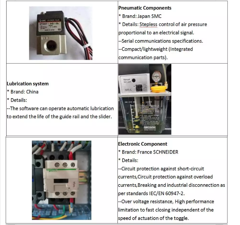 1390 1000w 1500w 2000w 3000w 6000w 금속 섬유 레이저 절단기 기계
