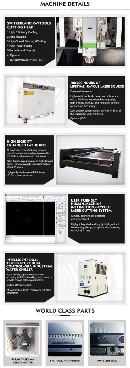 1kw 2kw 3kw 6kw Cnc Fiber Laser Cutting Machines For Stainless Steel Metal Sheet 스테인리스 금속 장을 위한 1kw 2kw 3kw 6kw Cnc 섬유 레이저 절단기