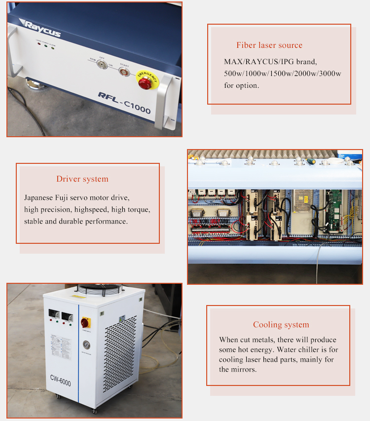 3015 Raycus 1000w/1500w/2000w 파이버 레이저 절단기 최고의 가격