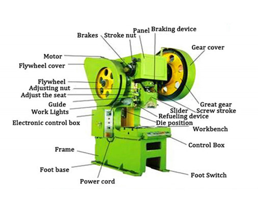 400 Ton Small Pneumatic Power Punch Press Mechanical Eccentric Punching Machine 400 톤 작은 압축 공기를 넣은 힘 펀치 프레스 기계적인 편심 펀칭기