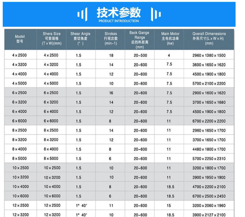 4mmx2500 Hydraulic Shearing Steel Plate Cutting Machinery Steel Plate Shear 4mmx2500 유압 전단 강판 절단 기계 강판 전단