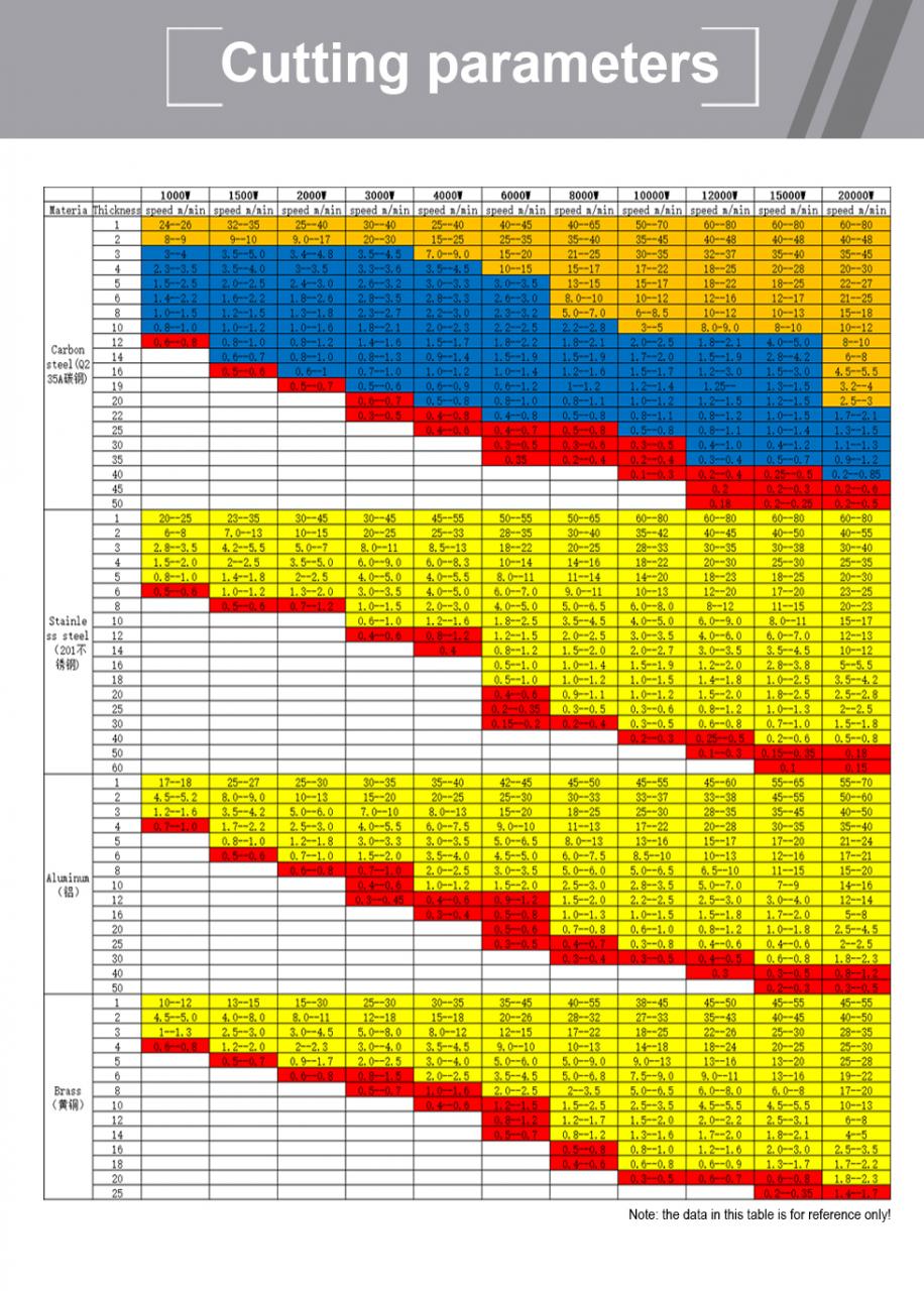 Carbon Iron Aluminum Metal Stainless Steel Cnc Fiber Laser Cutting Machine 탄소 철 알루미늄 금속 스테인리스 Cnc 섬유 레이저 절단기