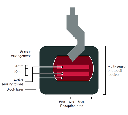 Cnc Hydraulic Bending Machine 160x3200 Press Brake Price CNC 유압 벤딩 머신 160x3200 프레스 브레이크 가격