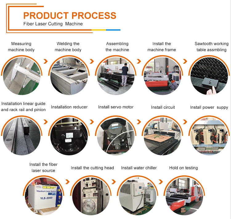 Cnc Metal Tube Fiber Laser Cutting Machine Raycus Fibre Metal Laser Cutting Machine Cnc 금속 관 섬유 레이저 절단기 Raycus 섬유 금속 레이저 절단기