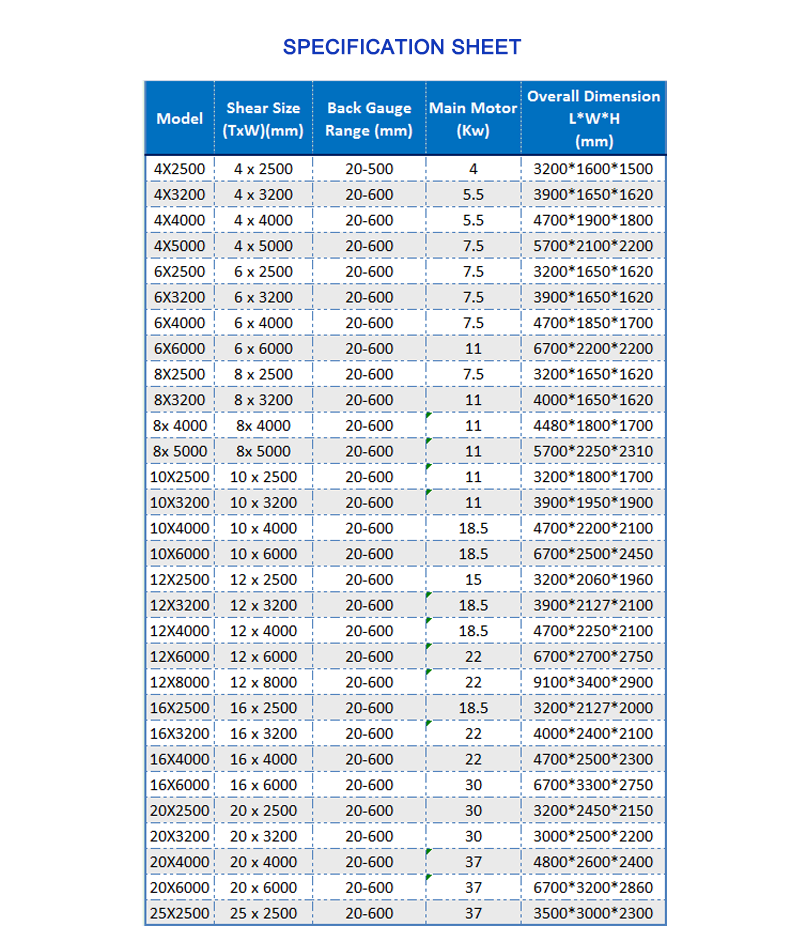 Cnc Nc Hydraulic Press Metal Guillotine Shear Machine For Carbon Stainless Steel Sheet 탄소 스테인리스 장을 위한 Cnc Nc 수압기 금속 단두대 가위 기계