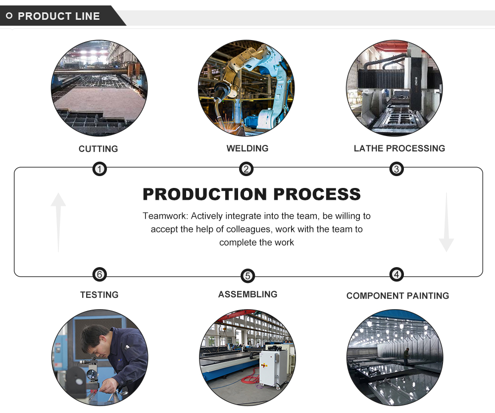 Electro-hydraulic Cnc Press Brake Automatic Metal Sheet Bending Machine 전기 유압식 CNC 프레스 브레이크 자동 금속 시트 벤딩 머신