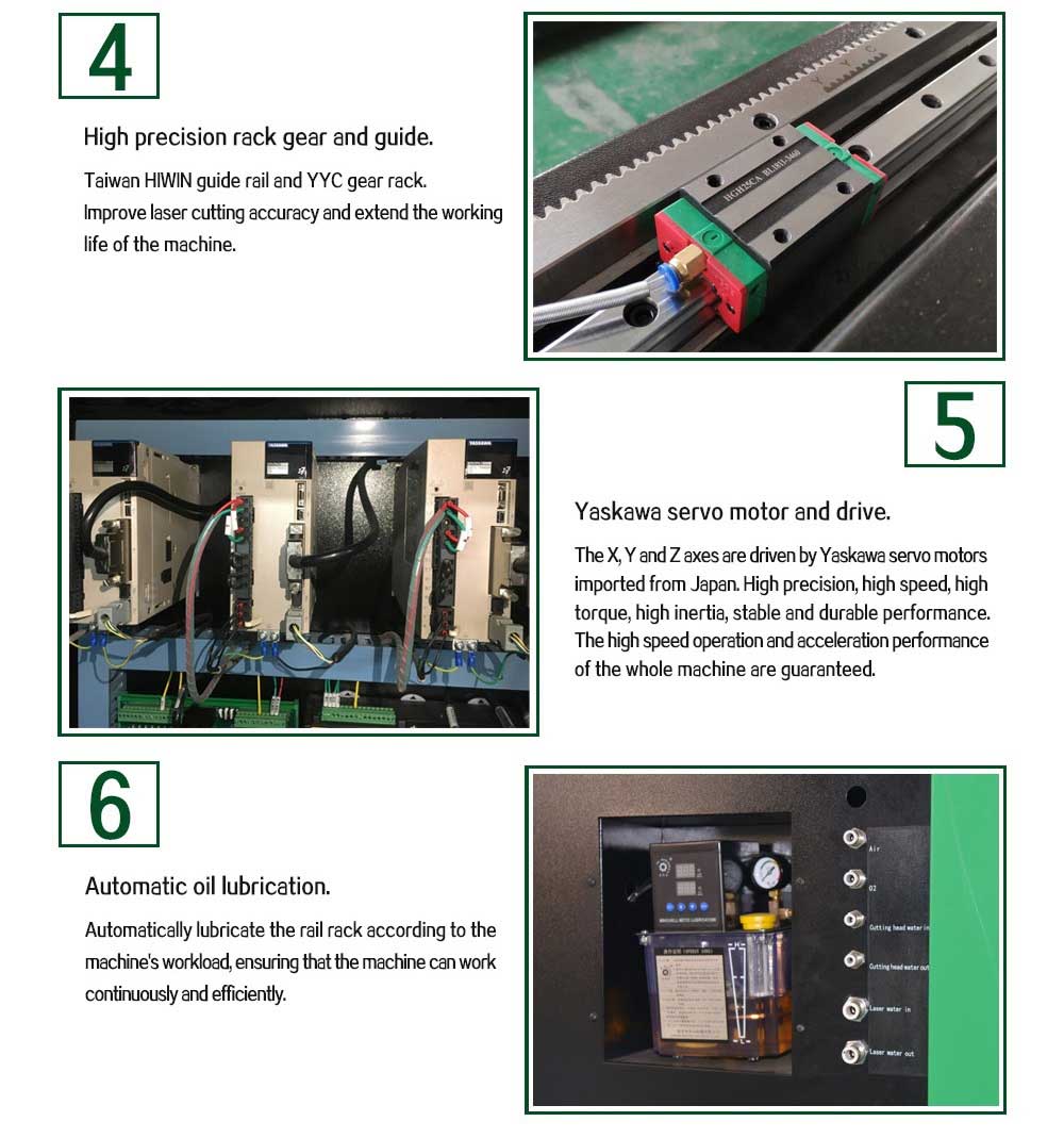 고정밀 1000w 파이버 레이저 절단기 가격