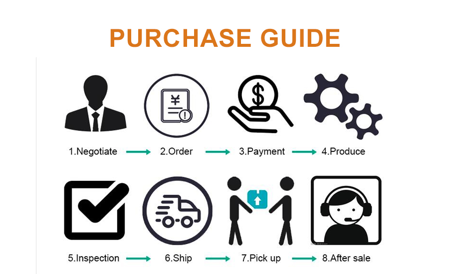 High Quality 1530 Fiber Laser Cutting Machine For Metal 500w 750w 1000w 1500w 금속 500w 750w 1000w 1500w를 위한 고품질 1530년 섬유 레이저 절단기