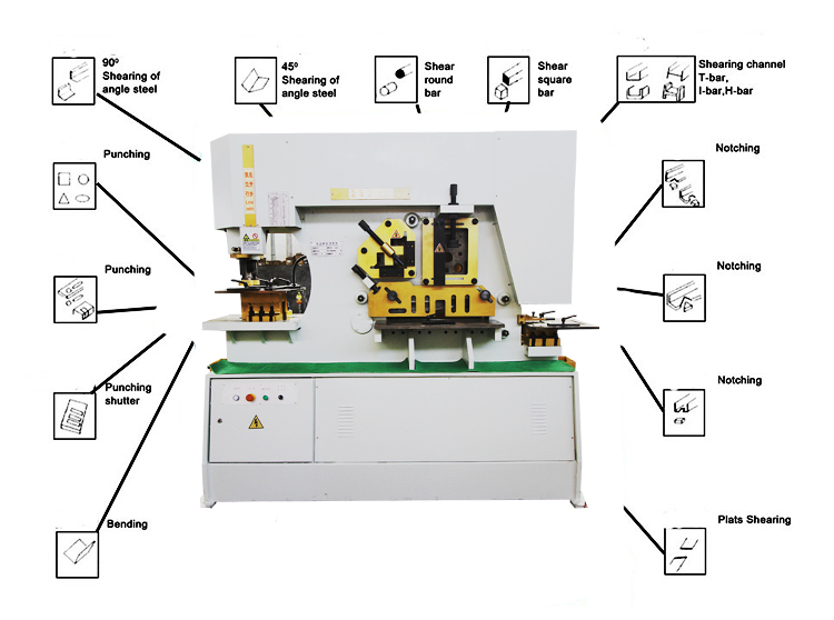 Hydraulic Combined Punching And Shearing Machine Hydraulic Ironworker Shearing Machine 유압 결합된 펀칭 및 깎는 기계 유압 Ironworker 깎는 기계