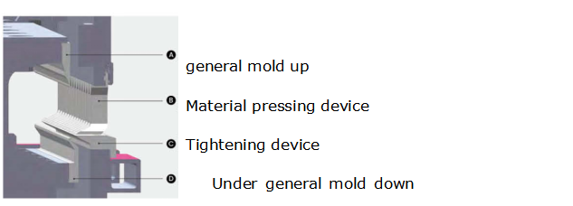 Steel Sheet Aluminum Bending Hydraulic Press Brake Machine 강판 알루미늄 벤딩 유압 프레스 브레이크 기계