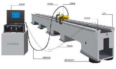 Steel Sheet Aluminum Bending Hydraulic Press Brake Machine 강판 알루미늄 벤딩 유압 프레스 브레이크 기계